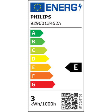 2-pack LED E14 Crown 25W Frost 250lm