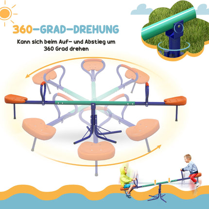 Balansoar rotativ la 360° pentru copii, 2 locuri, rezistent la UV