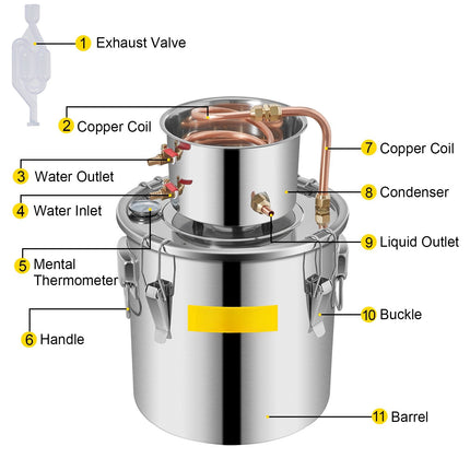 3 Gallon Alcohol Still Kit, Stainless Steel, Copper Coil, Thermometer