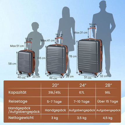 Set de 3 bagaje rigide cu încuietoare TSA, roți la 360°