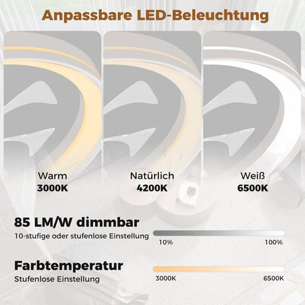 Ventilator de tavan de 48 cm cu lumină, reversibil, cu LED reglabil