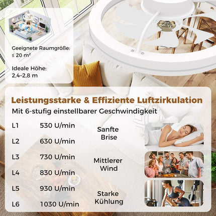 Ventilator de tavan de 48 cm cu lumină, reversibil, cu LED reglabil