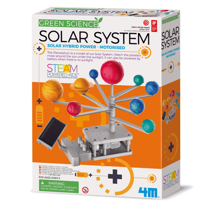 4M Green Science Sistemul solar