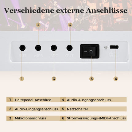 Claviatură electronică pliabilă cu 61 de taste, MIDI și Split