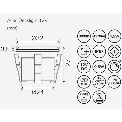 Allan Decklight 1-pack 12V 3000K 10lm IP67