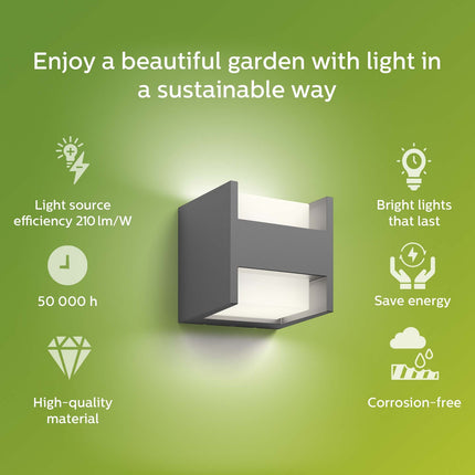 Arbor Wall Lamp Ultra Efficient LED 2x3.8W 800lm Anthracite