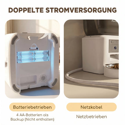 Hrănitor automat pentru pisici cu cameră, 4L, WiFi 2.4GHz, control prin aplicație