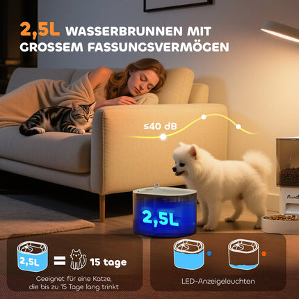 Automatic Pet Feeder & 2.5L Water Dispenser for Cats/Dogs