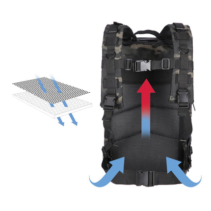 Rucsac negru Moro Defender, durabil și spațios