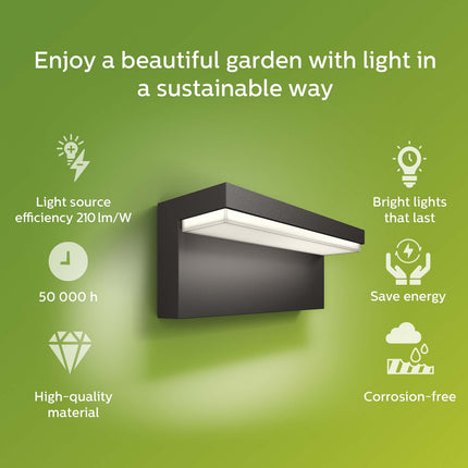 Bustan Wall Ultra Efficient LED 3.8W 800lm Anthracite