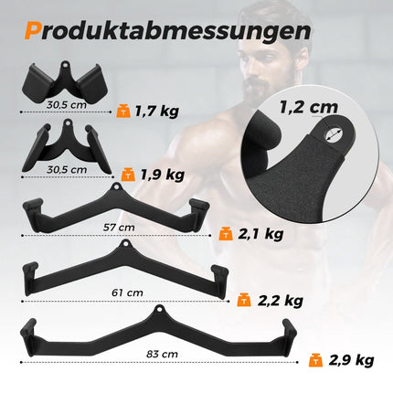 Set de accesorii pentru mașini de tăiat cu cablu – 5 piese, metalice, ergonomice