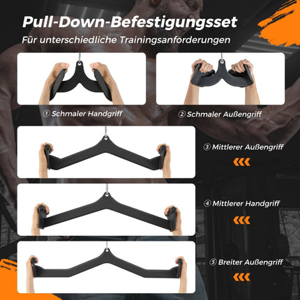 Set de accesorii pentru mașini de tăiat cu cablu – 5 piese, metalice, ergonomice