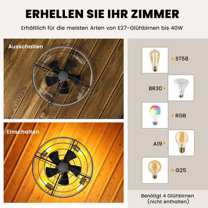 Ventilator de tavan cu lumină, 50 cm, telecomandă și temporizator 4 ore