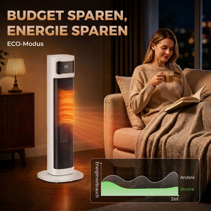 Ceramic Tower Fan Heater 2000 W with Remote and Thermostat, White, 4 Modes