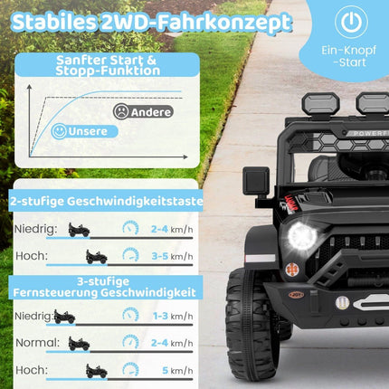 Mașină electrică pentru copii cu telecomandă 2.4G &amp; USB & amp; Lumină și amp; Music 12V Mașină Copii Jeep Car Negru