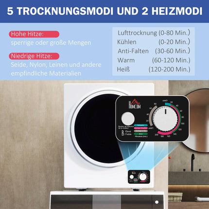 Uscător de rufe compact, tambur turbo 360, capacitate 4 kg