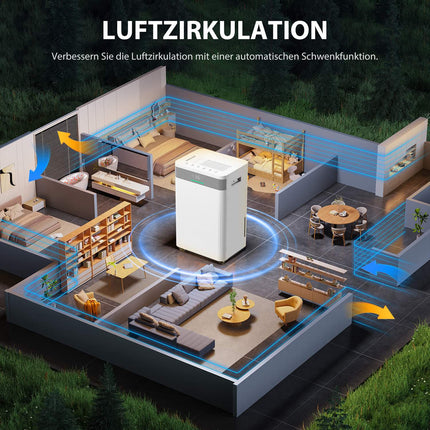 Dezumidificator, rezervor de 4,5 l, temporizator de 24 de ore, afișaj LED