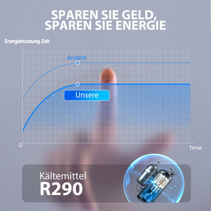 Dezumidificator, rezervor de 4,5 l, temporizator de 24 de ore, afișaj LED