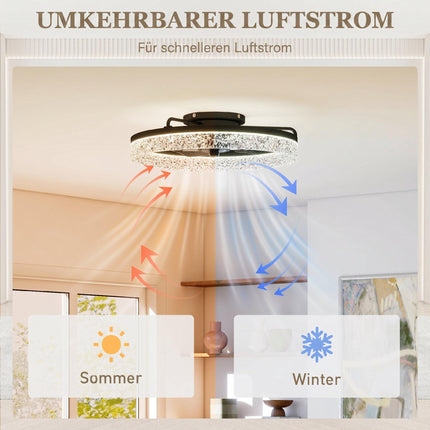 Ventilator de tavan LED reglabil cu telecomandă, negru, diametru 50 cm