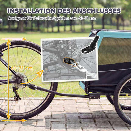 Remorcă pentru bicicletă pentru câini, cadru metalic, capacitate 20 kg, albastră