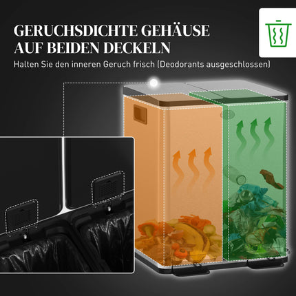 Coș de gunoi din oțel inoxidabil cu două compartimente, 2x20L