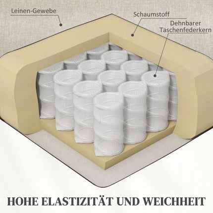 Fotoliu electric reclinabil cu ridicare, reglabil, bej, capacitate 120 kg