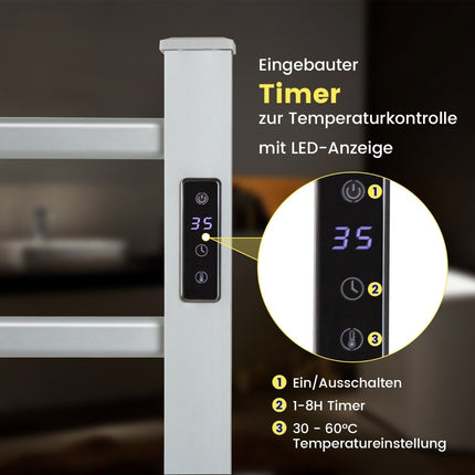 Încălzitor electric pentru prosoape, temporizator de 8 ore, protecție împotriva supraîncălzirii