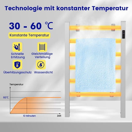Încălzitor electric pentru prosoape, temporizator de 8 ore, protecție împotriva supraîncălzirii
