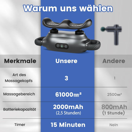 Aparat de masaj electric de mână pentru țesuturi adânci cu 3 capete de masaj și pistol de masaj cu 3 moduri pentru relaxarea musculară a umerilor picioarelor spatelui