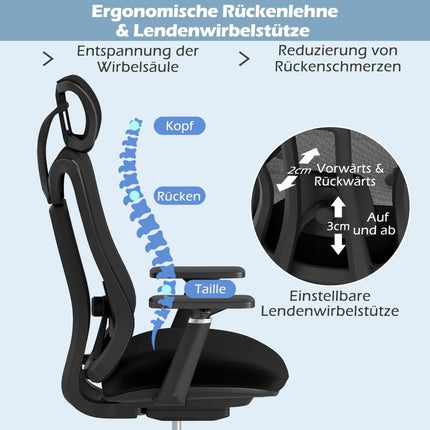 Scaun de birou ergonomic cu lombar si tetiera reglabile