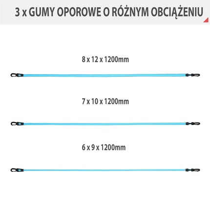 Set de exerciții cu covoraș, benzi de rezistență, greutăți