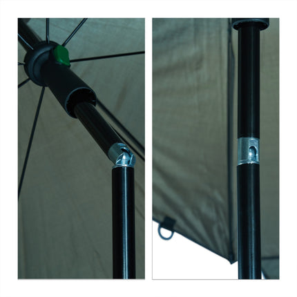 Umbrelă de pescuit cu panou lateral