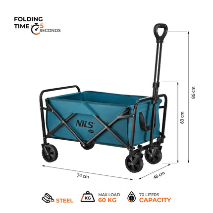 Cărucior turistic pliabil, 70L, turcoaz, PVC 600D