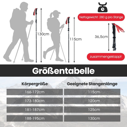 Bețe de trekking pliabile, cu închidere rapidă, 115-130 cm, roșii