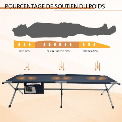 Pat pliabil de camping cu geantă de transport, 150 kg