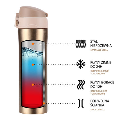 Cupă termică de aur – izolată, 10 oz