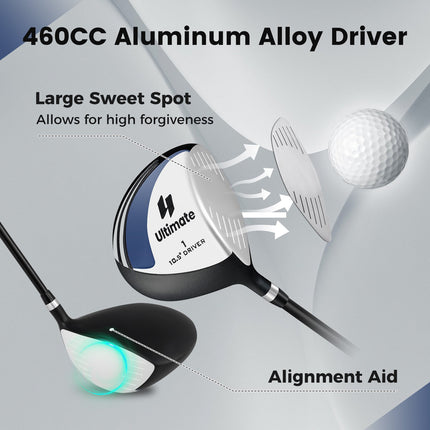 Driver de golf 10.5 Loft, Shaft din grafit, Capac, Mână dreaptă