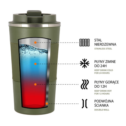 Cană Termica Verde, Izolată, 350 ml