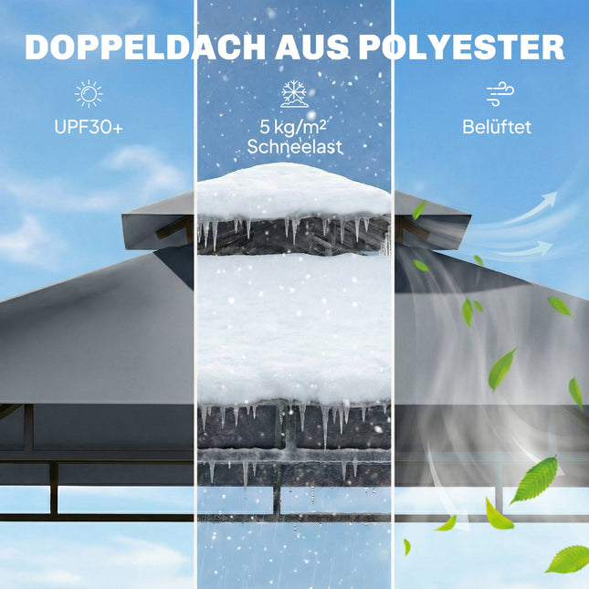 Pavilion pentru grătar 2,4x1,4m, acoperiș ventilat, rafturi laterale