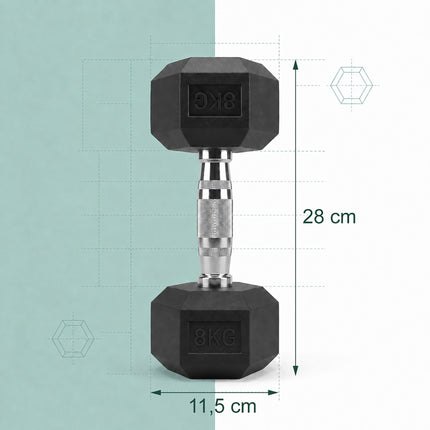 Hex Dumbbells 8 kg Pair, Rubber-Coated Cast Iron, Non-Slip Handles