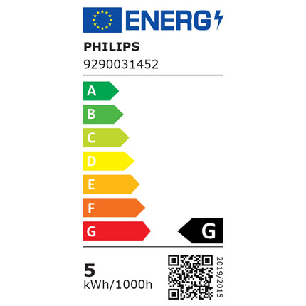 Hue White Ambiance Filament E14 Krone 350 lm 2-pack