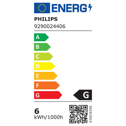 Hue White E14 P45 Globe 2-pack