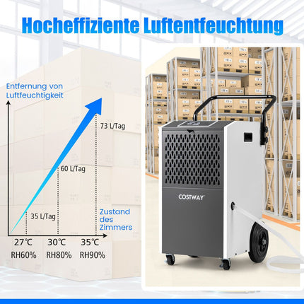 Dezumidificator industrial, 73 l/zi, scurgere automată și temporizator