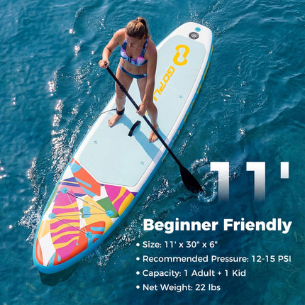 Placă gonflabilă Stand Up Paddle 3,4 m, rucsac, inele de caiac