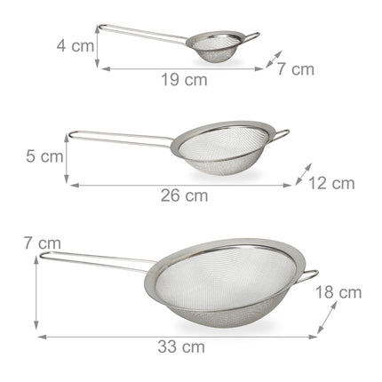 Set de 3 site de bucătărie
