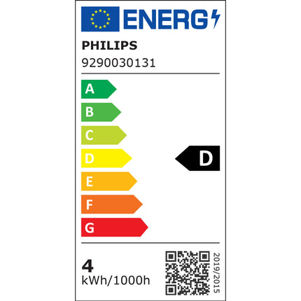 LED E14 Globe 3.4W (40W) Clear Dim WarmGlow 470