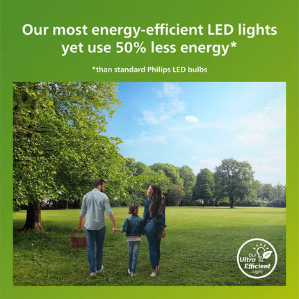 LED E14 Globe P45 2.3W (40W) Frosted 485lm 2700K Energy class A