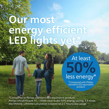 LED E27 Normal 4W (60W) Clear 840lm 2700K Energy class A