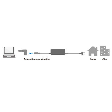 Laptop power adapter 90W