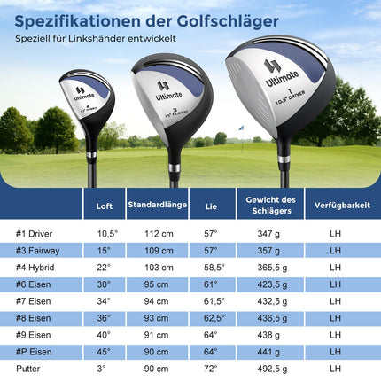 Set complet de crose de golf pentru bărbați stângaci cu geantă